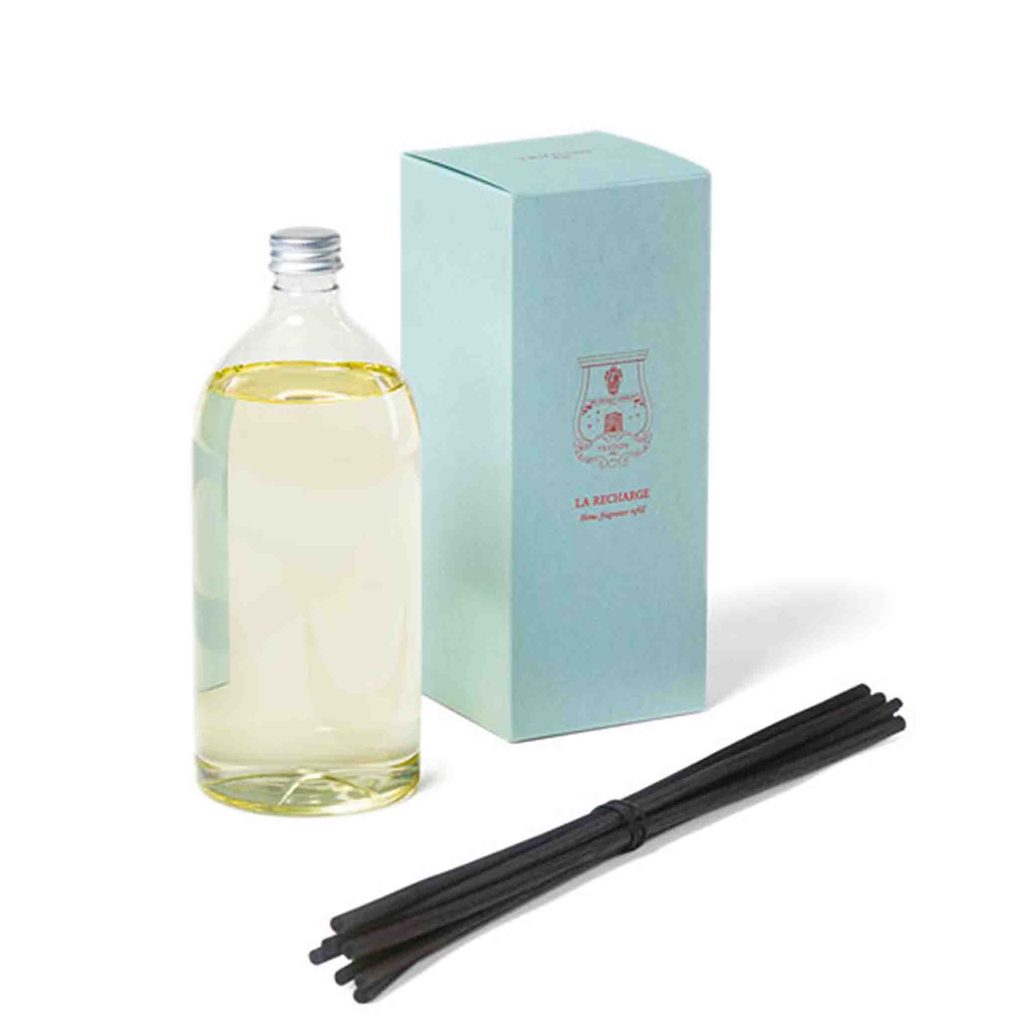 Ernesto The Great Diffuser Refill - Trudon - Image 2